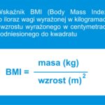 wskaźnik BMI