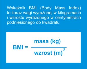 Otyłość gynoidalna – kobieca uroda? BMI-300x237